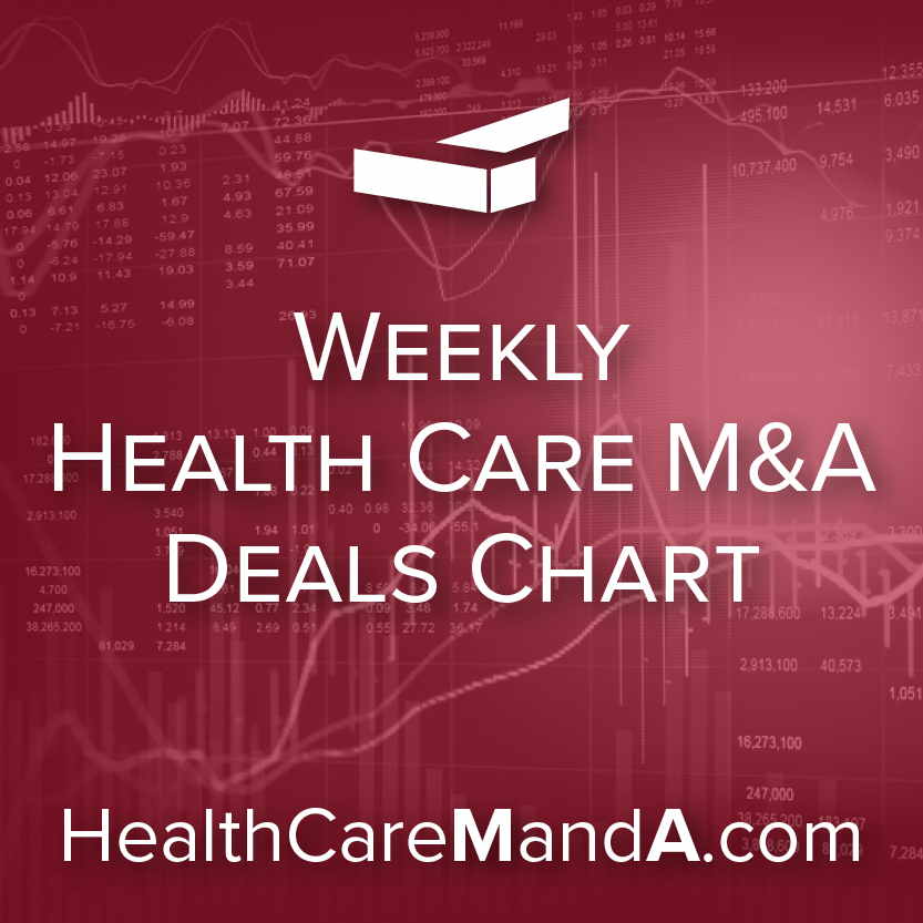 Health Care M&A Deals, September 3, 2021